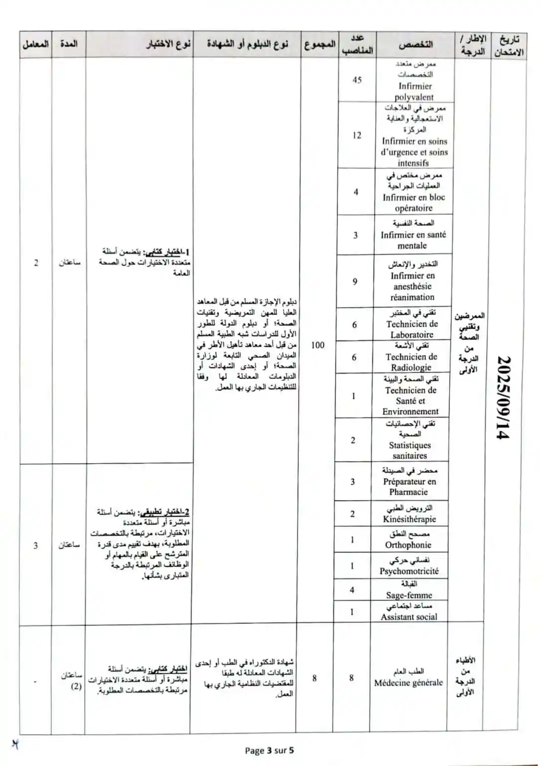 Recrutement CHU Hassan II Fès 2025 - 154 Postes 3