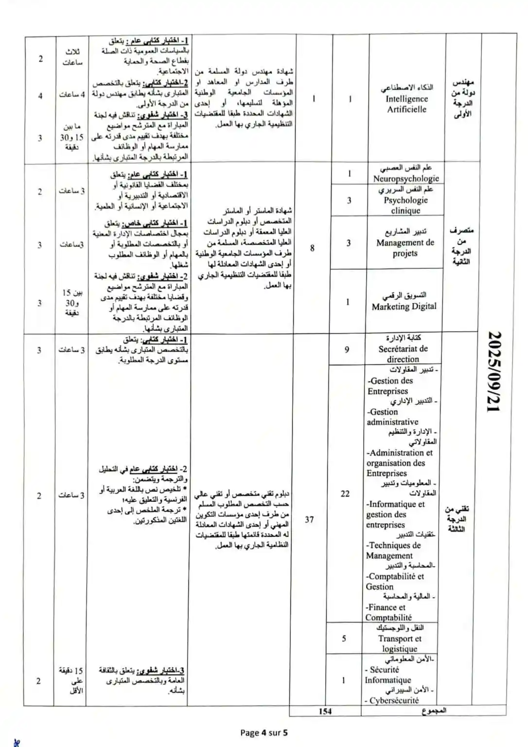 Recrutement CHU Hassan II Fès 2025 - 154 Postes 4