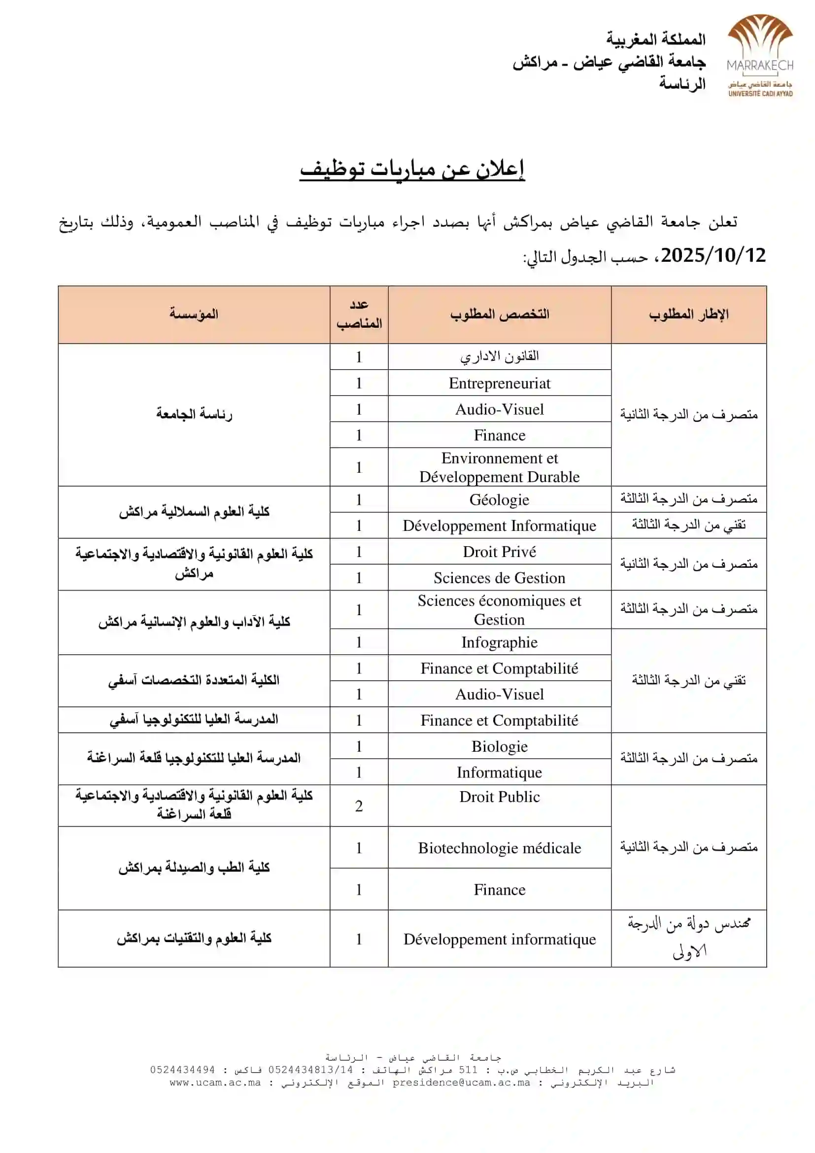 21 Postes à l’Université Cadi Ayyad – 2025 1