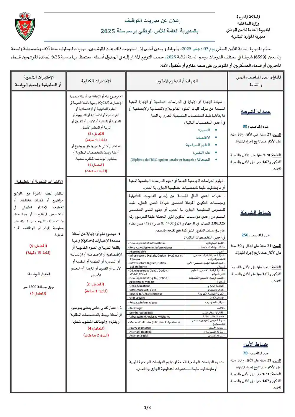 المديرية العامة للأمن الوطني مباراة توظيف 6666 منصب برسم سنة 2025 1 المديرية العامة للأمن الوطني: مباراة توظيف 6666 منصب برسم سنة 2025 1