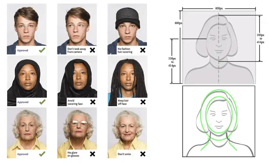 التسجيل في قرعة أمريكا 2025-2027 | dvprogram.state.gov 3